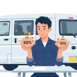 軽貨物のロイヤリティ相場は10〜15%！未経験が「中抜き」で損しないための賢い会社選び